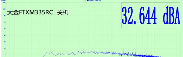 松下相机关机后如何开机？开机步骤是什么？  第3张