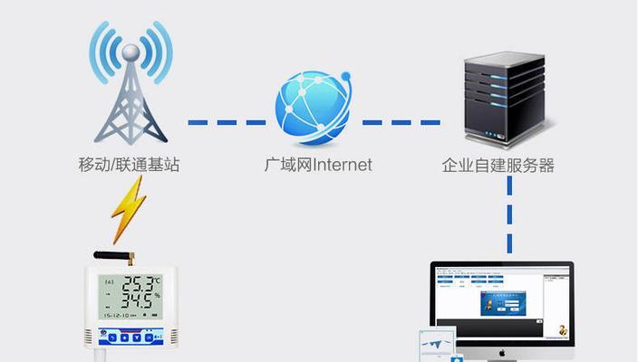 移动家庭服务器的功能是什么？移动家庭服务器的优势在哪里？  第3张