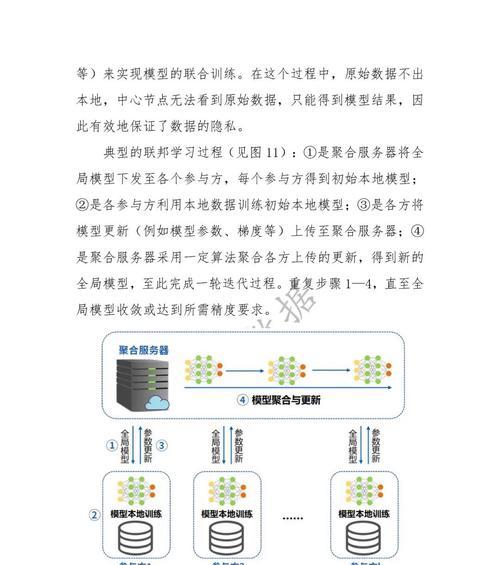 存储服务器配置方案的编写方法是什么？有哪些关键要素？  第1张