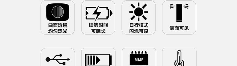移动电源透镜使用方法是什么？  第3张
