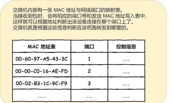 光网服务器地址是什么意思？如何正确使用？  第2张