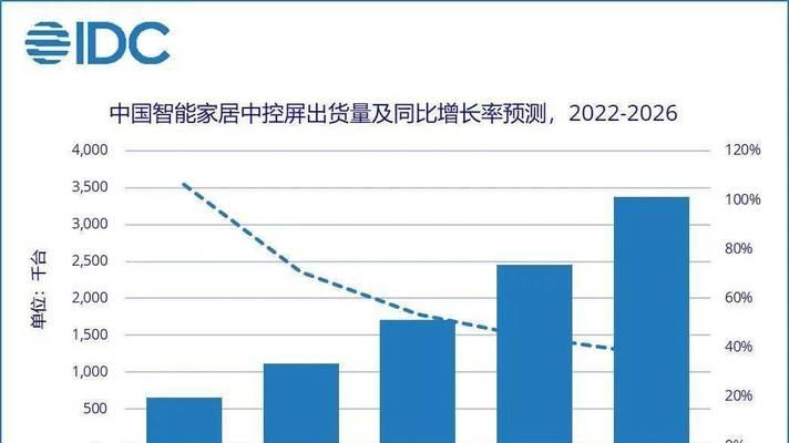 西顿网关支持哪些设备连接？兼容性如何？  第1张