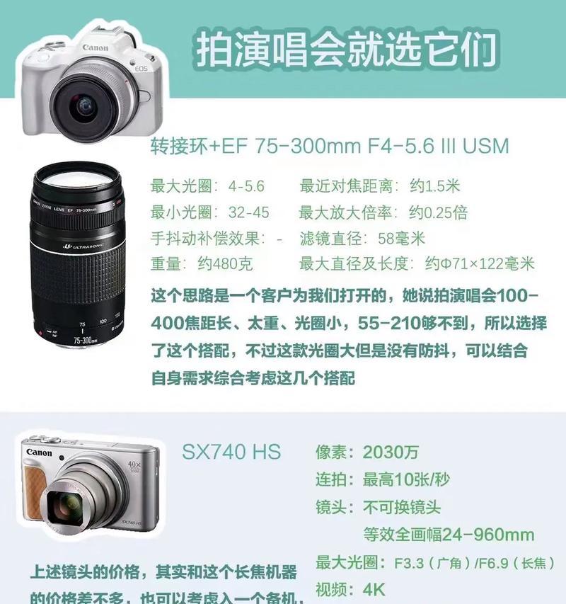 唱歌主播如何选择合适的相机镜头？  第1张