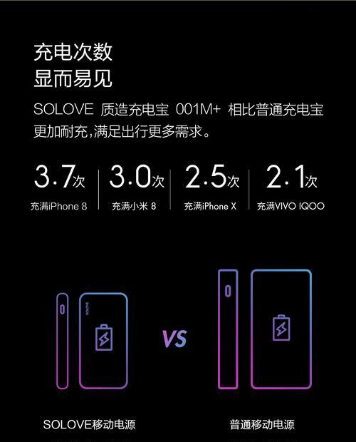海尔热水器ga09代表什么？ga09型号的热水器有何特点？  第3张