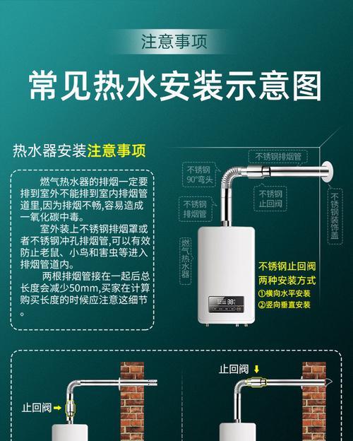 热水器烟筒预留方法是什么？  第2张