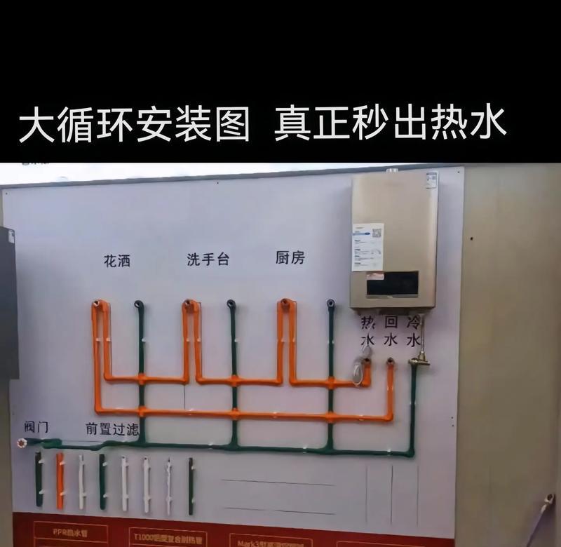热水器烟筒预留方法是什么？  第3张