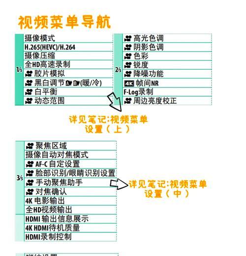 相机镜头边缘全虚怎么回事？如何调整以改善成像？  第3张