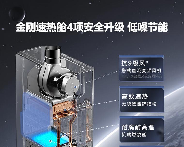 烧天然气热水器的工作原理是什么？  第3张