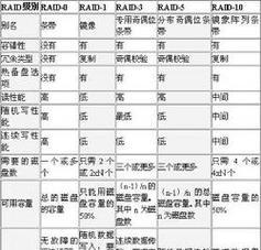 剑三服务器缩写的含义是什么？  第1张