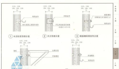 如何制作防火墙保温层？需要哪些材料和步骤？  第1张