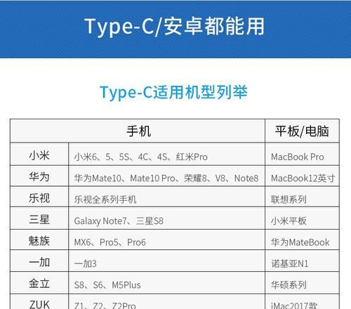 华为储存移动硬盘使用方法是什么？  第3张