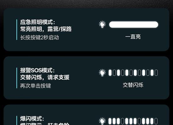 打气宝充电器使用方法是什么？  第3张