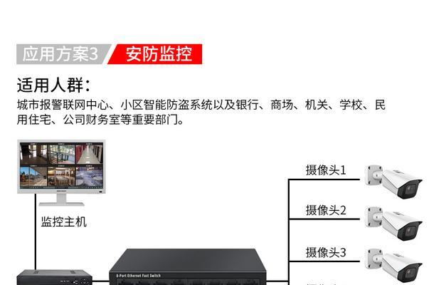 8口以太网交换机连接监控步骤是什么？操作简单吗？  第3张