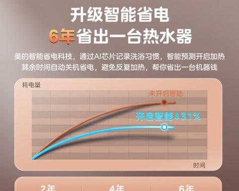 电热水器横温是什么意思？含义是什么？  第3张