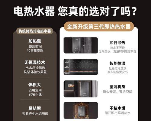 电热水器横温是什么意思？含义是什么？  第2张