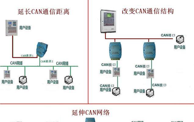 监控安防充电桩安装步骤是什么？  第2张