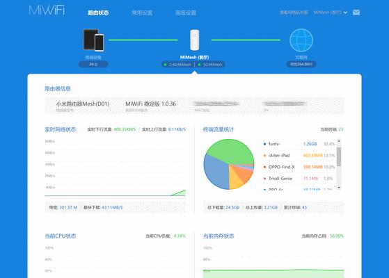 企业路由器双拨功能如何启用？  第1张