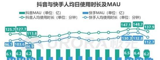 抖音箱子参数设置有哪些步骤？如何确保设置正确？  第1张