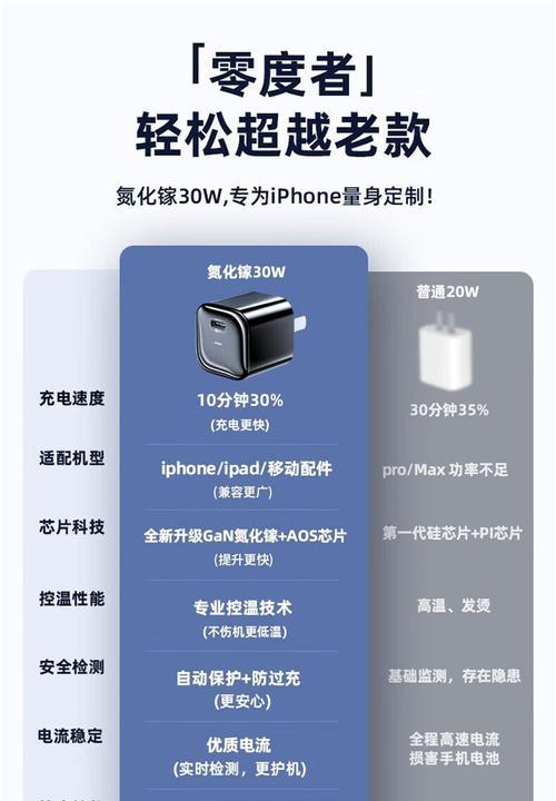 苹果独头充电器使用技巧有哪些？如何提高充电效率？  第2张