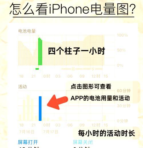 如何优化苹果手机的电池续航能力？有哪些方法？  第3张