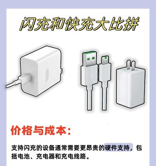 快充头充电器多少瓦？如何选择合适的功率？  第2张