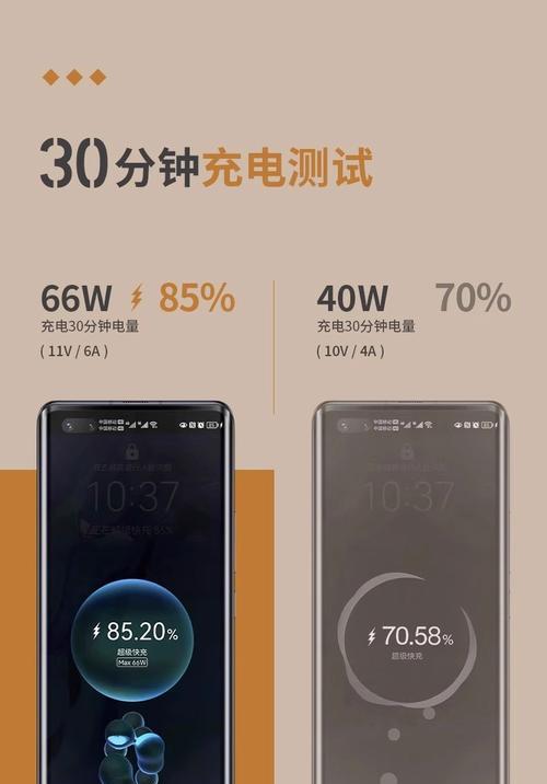 快充头充电器多少瓦？如何选择合适的功率？  第3张