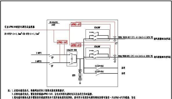 移动式广告机电源接线方法是什么？接线时应注意什么？  第3张