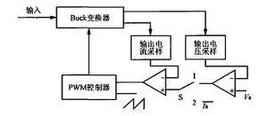 充电器变换器使用方法是什么？使用时需要注意哪些问题？  第1张
