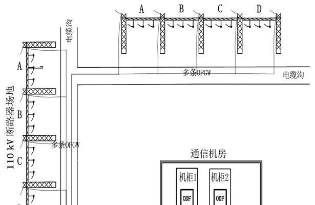 通信机房防火墙进入方法是什么？需要哪些步骤？  第1张
