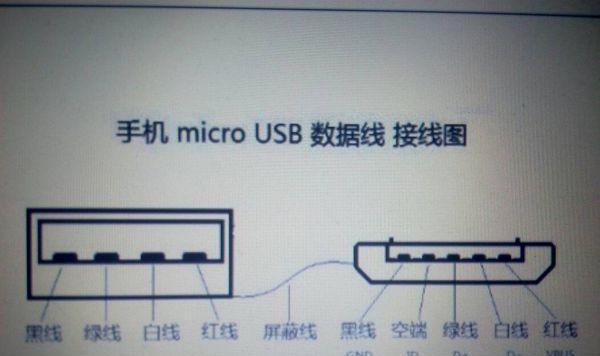 充电器口线是什么意思？它的工作原理是什么？  第2张