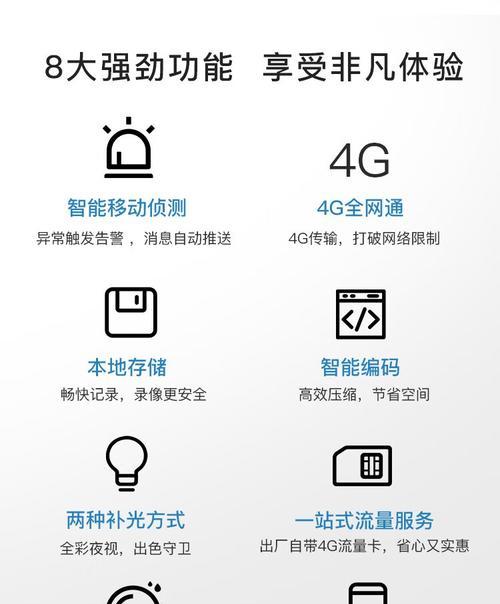 徽视摄像头连接手机步骤是什么？  第2张