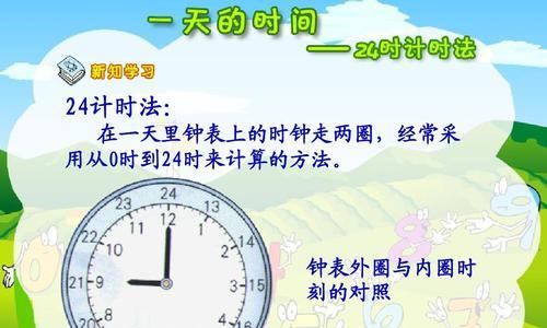 苹果手机设置钟表图标的方法？钟表图标有何用途？  第3张
