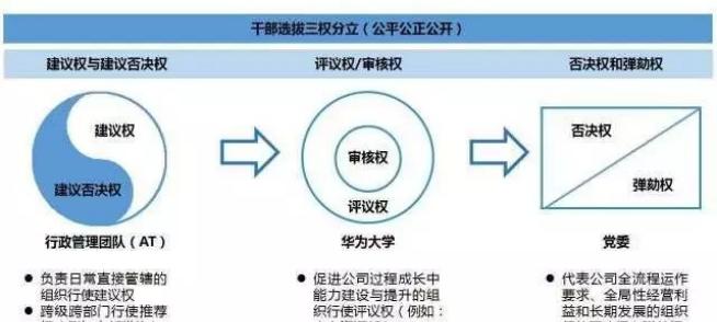 如何辨别华为电脑的正版和盗版？辨别过程中有哪些技巧？  第1张
