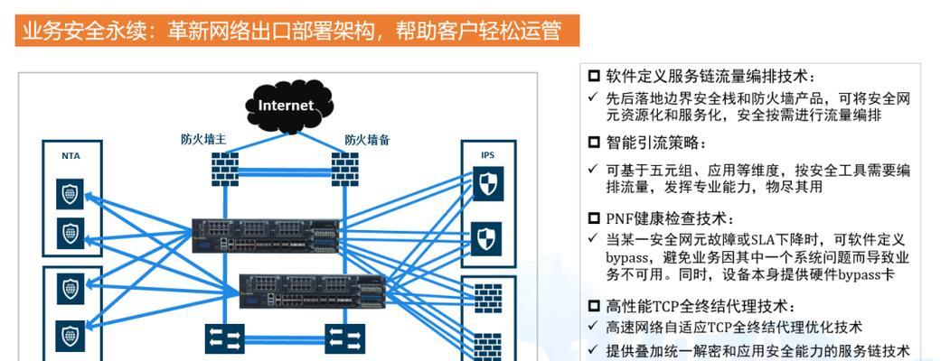 防火墙的负载设置方法是什么？设置后有什么效果？  第2张
