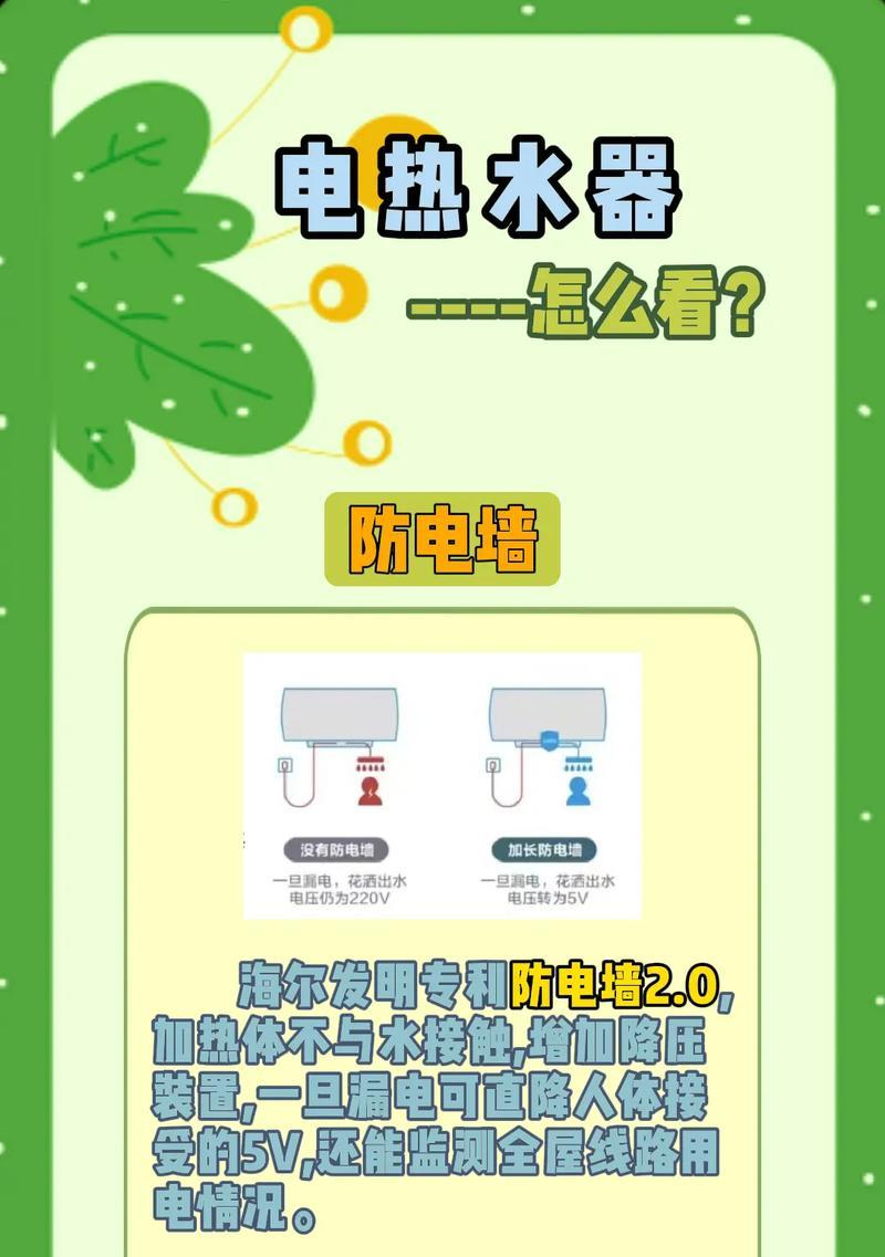 热水器的真正意义是什么？  第1张