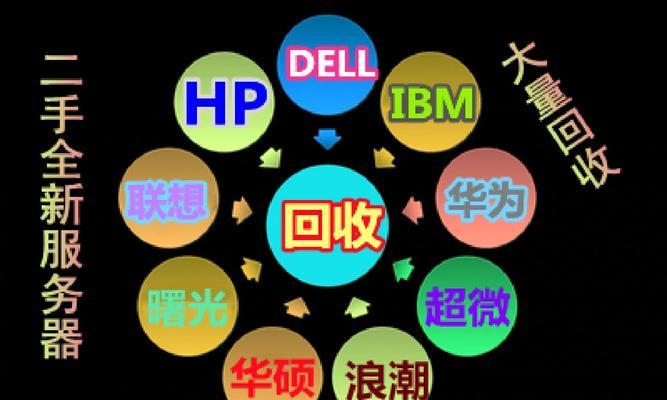 网吧云线路服务器的定义是什么？  第3张