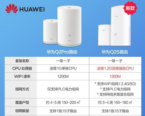 字母路由器电线版是什么？如何正确连接使用？  第1张