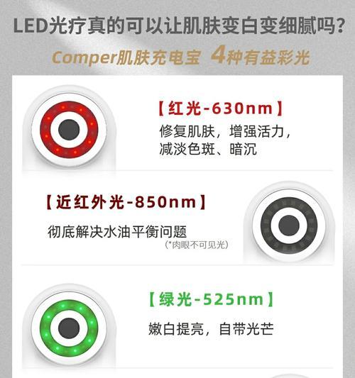 如何测量充电器的微电流？  第3张