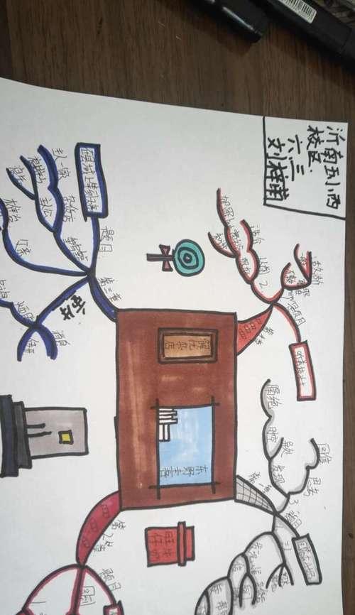 联想手写笔怎么开启全局批注？操作步骤是什么？  第3张
