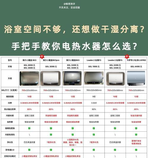 热水器中的小线有何用途？  第2张