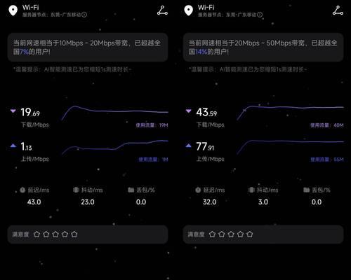 瑞杰雪豹路由器如何设置？设置步骤是什么？  第2张