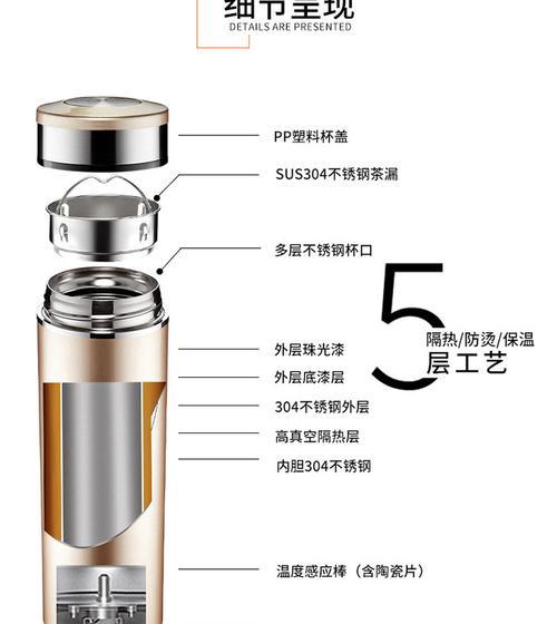 迷你水壶在热水器上的使用方法是什么？  第2张