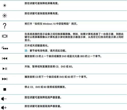华为笔记本解除fn键锁定步骤？  第3张