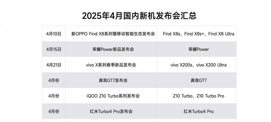 收到苹果手机如何验货新机？新机验货步骤是什么？  第3张