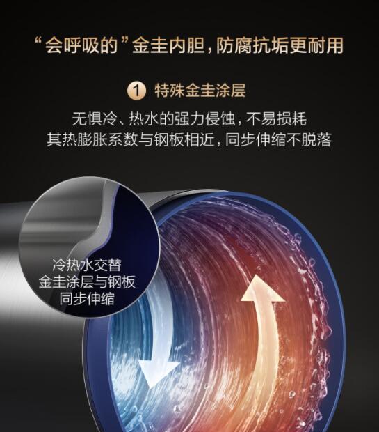 热水器加热管涂层的作用是什么？如何保养？  第2张