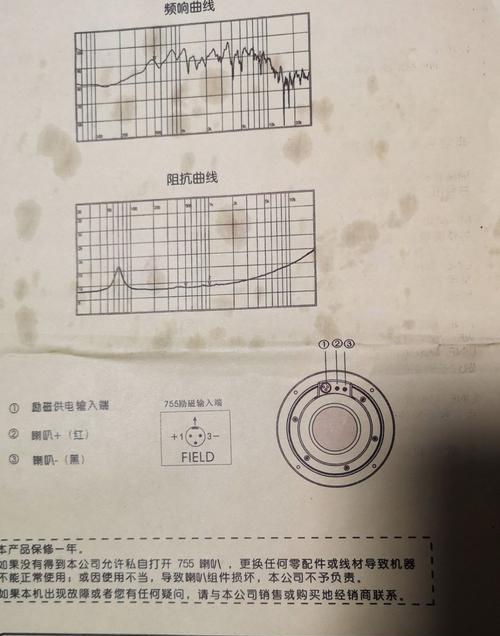 汽车专用低音箱使用技巧？如何连接和调试低音箱？  第2张