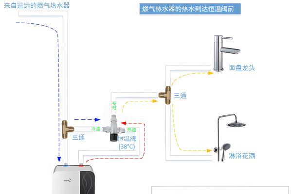 热水器遮挡设计图的正确方法是什么？  第2张
