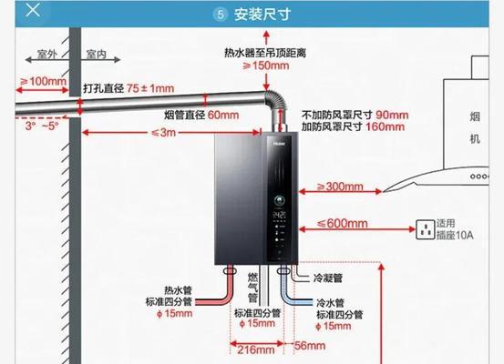 热水器遮挡设计图的正确方法是什么？  第3张