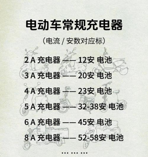并列电池充电器使用方法是什么？  第3张