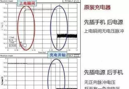 拔掉充电器后如何设置充电时间？  第3张